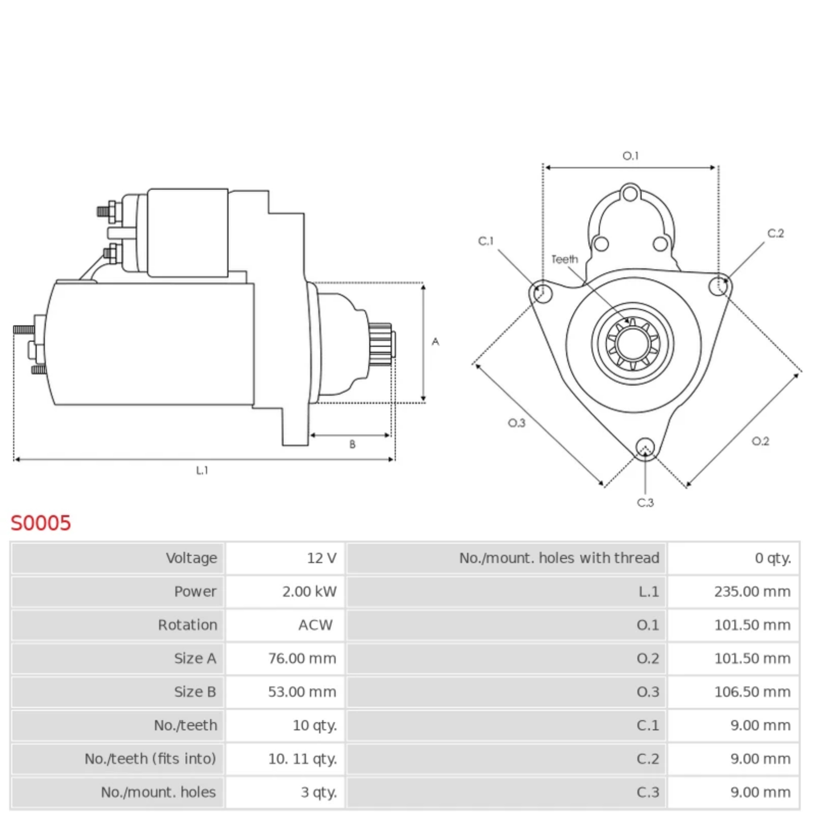 ANLASSER STARTER 1,8 kW FÜR VW TRANSPORTER T4 BUS 1.9 TD 2.4 D 2.5 TDI 2.8 VR6
